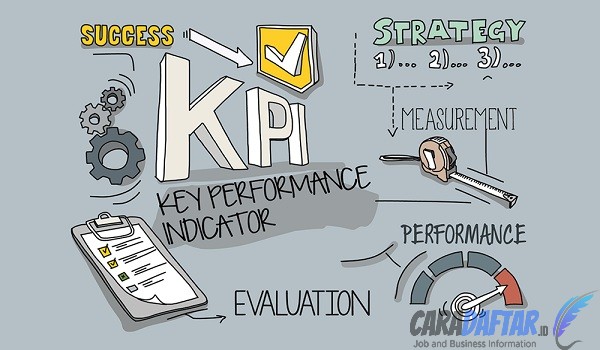 Cara Sukses Membuat Key Performance Indicator dengan Benar