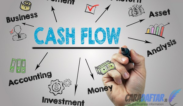 Pengertian Cash Flow Adalah: Cara Membuat dan Contoh